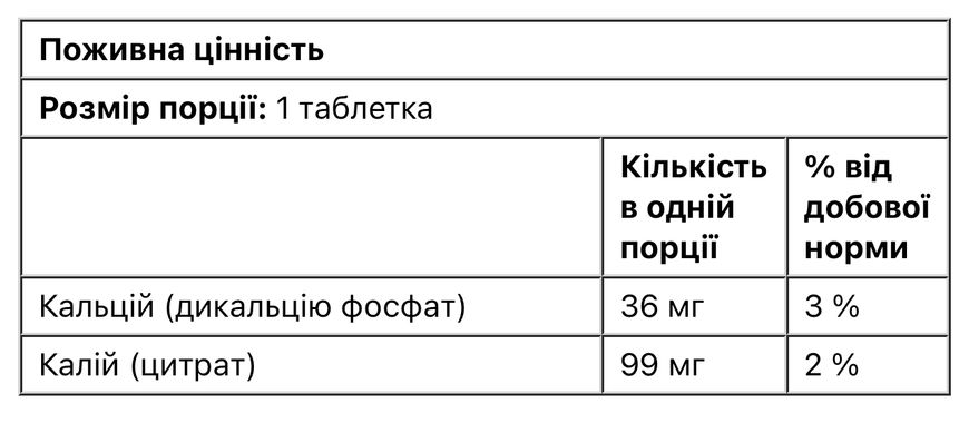 Калій цитрат 99 мг, 90 таблеток 991 фото