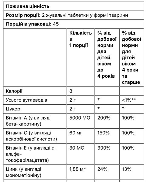 Animal Parade, Kids Immune Booster, добавка для зміцнення імунітету у дітей, натуральний смак тропічних ягід, 90 тварин 151 фото